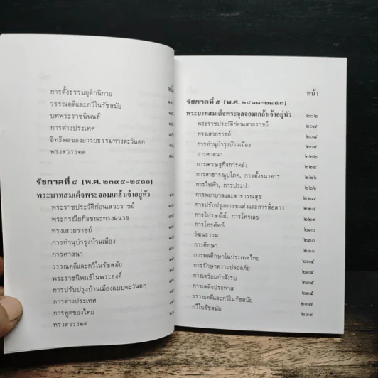 พระวีรประวัติ 9 รัชกาลแห่งพระบรมราชจักรีวงศ์ - สิงห์ สรชัย รูปที่ 9