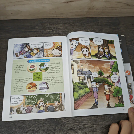 Why? ช่วยเด็กประถมเก่งวิทย์ เล่ม 2 รูปที่ 8
