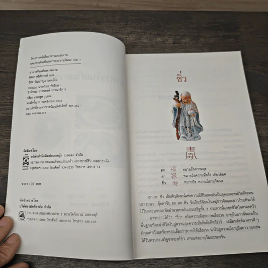 อาหารจีน เสริมความงาม เส้นทางใหม่สู่ความงาม - นิตยา ศรีสังวาลย์, วิทิต วัณนาวิบูล รูปที่ 6