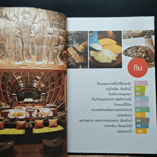 3-30-300 กิน ดื่ม เที่ยว รูปที่ 7