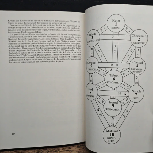 Schlüssel zur ewigen Weisheit des Tarot รูปที่ 13