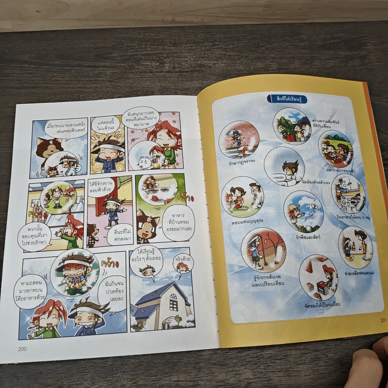 Why? ช่วยเด็กประถมเก่งวิทย์ เล่ม 1 รูปที่ 8