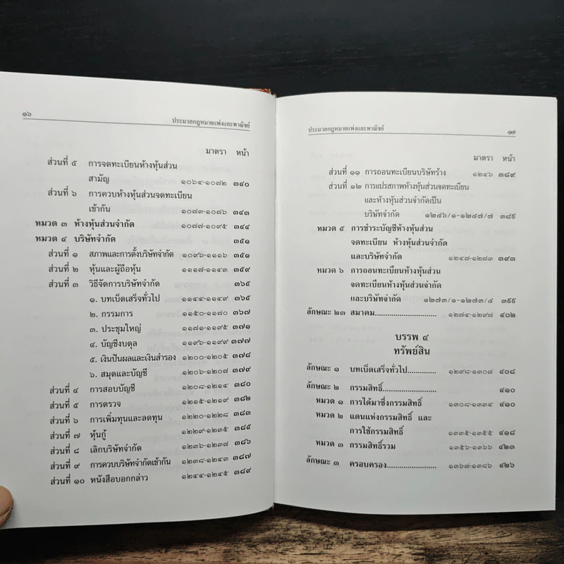 ประมวลกฎหมายแพ่งและพาณิชย์ ฉบับทันสมัย พ.ศ.2558 รูปที่ 14
