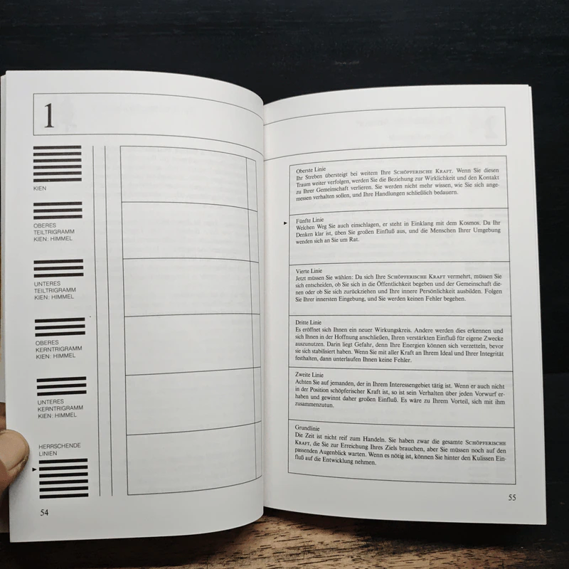 Das Arbeitsbuch zum I Ging - R.L. Wing รูปที่ 13