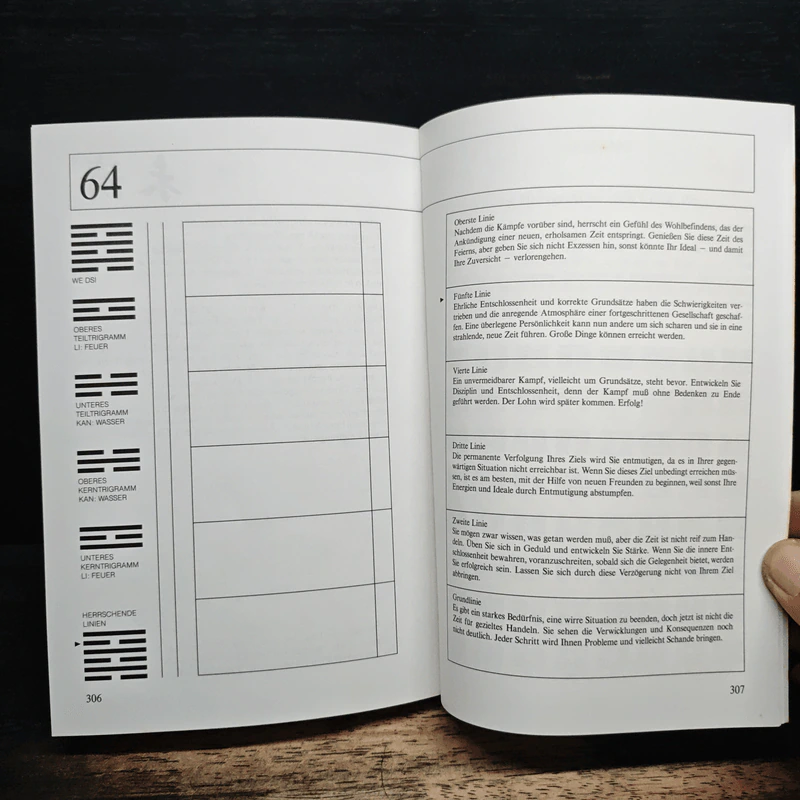 Das Arbeitsbuch zum I Ging - R.L. Wing รูปที่ 15