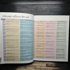 ย้อนรอยลี้ลับอารยธรรมโลก - รีดเดอร์ส ไดเจสท์ รูปที่ 7