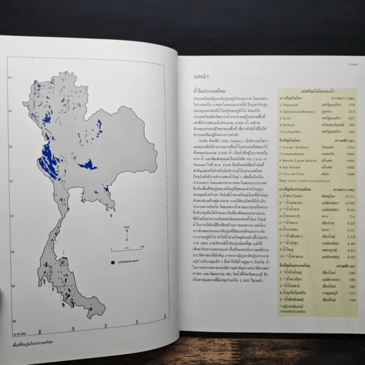 ถ้ำถิ่นเหนือ - พินดา สิทธิสุนทร รูปที่ 7