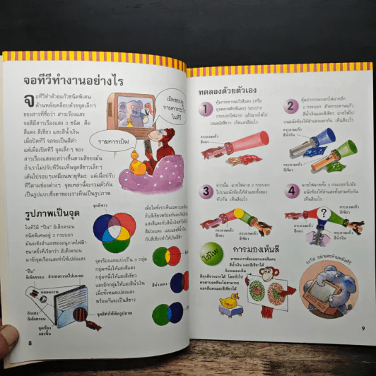 การค้นพบสุดมหัศจรรย์ วิทยาศาสตร์ง่ายนิดเดียว! - Janice Lobb, ศุภวัลย์ ตันวรรณรักษ์ รูปที่ 9