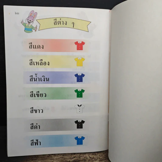 หนังสือพัฒนาการอ่าน อ่านเก่ง...พูดดี รูปที่ 8