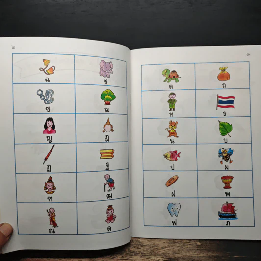 หนังสือพัฒนาการอ่าน อ่านเก่ง...พูดดี รูปที่ 7