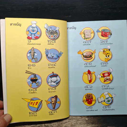 สิ่งประดิษฐ์ของโลก 5 หมวดอาหาร รูปที่ 7
