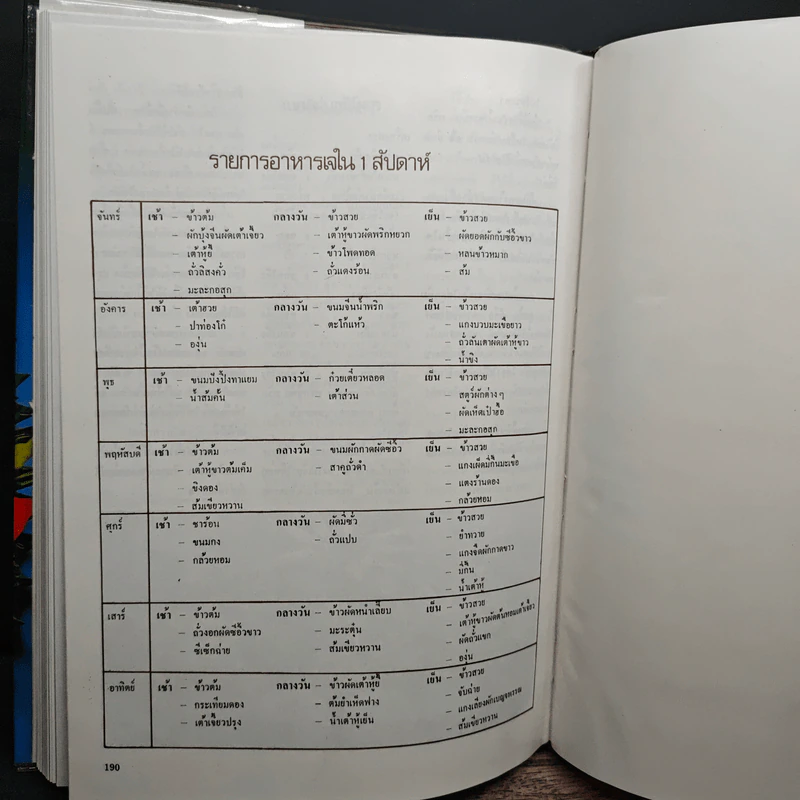แม่บ้าน แม่บ้านรวมเล่มสารพัดอาหาร รูปที่ 10