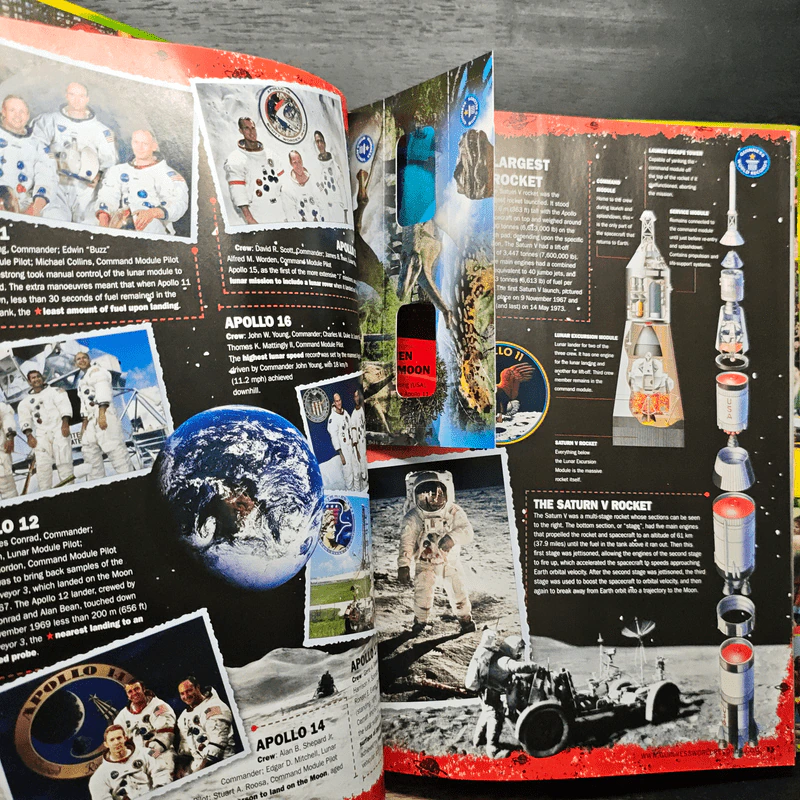 Guinness World Records 2009 รูปที่ 12