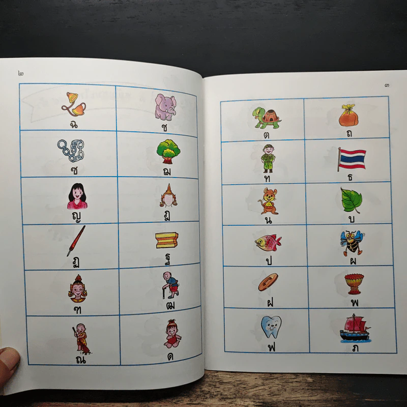 หนังสือพัฒนาการอ่าน อ่านเก่ง...พูดดี รูปที่ 7