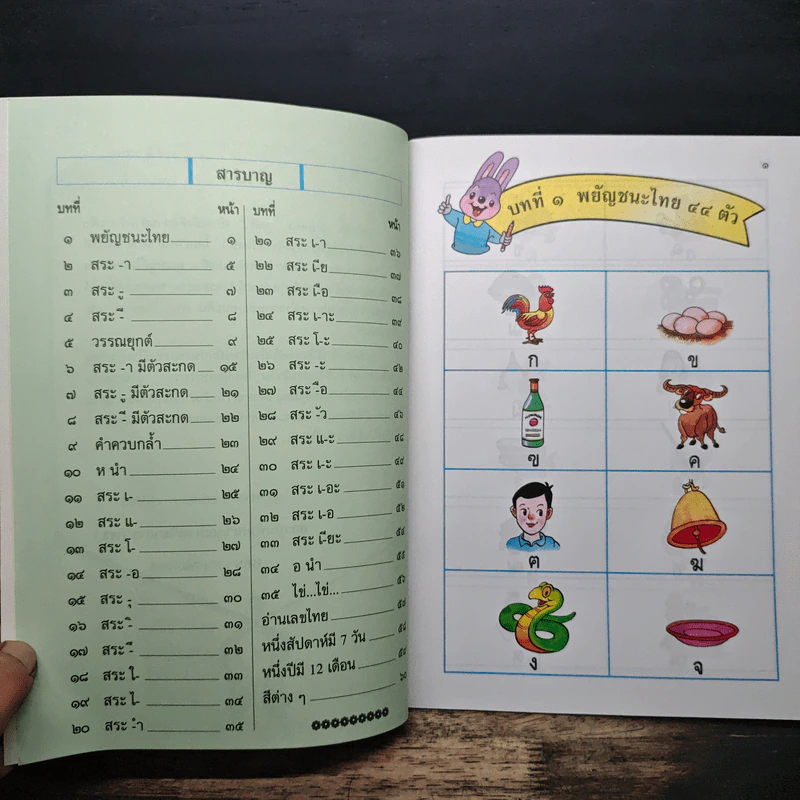 หนังสือพัฒนาการอ่าน อ่านเก่ง...พูดดี รูปที่ 6