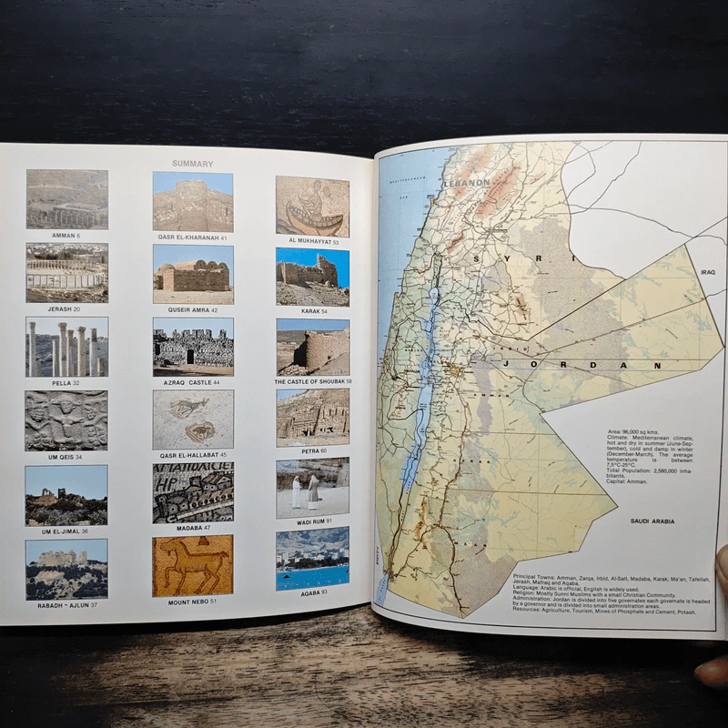 Jordan รูปที่ 10