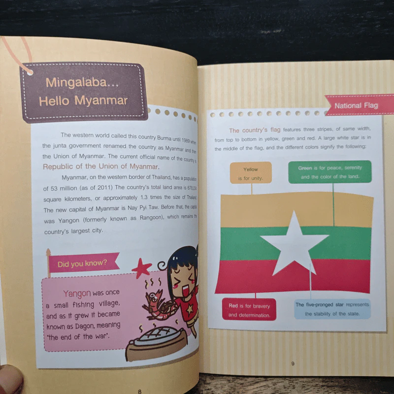 We Are ASEAN Myanmar รูปที่ 7
