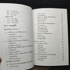 ธรรมนูญชีวิต ฉบับชาวบ้าน (อนุสรณ์งานพระราชทานเพลิงศพ พระอธิการทวีศักดิ์ กตปุญโญ) รูปที่ 11