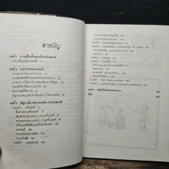 รักรถเข้าใจรถ พร้อมตอบปัญหาที่เรามักจะถามช่างอยู่บ่อยๆ - แซมมูเอล วอลกอฟ, ธีระยุทธ สุวรรณประทีป รูปที่ 7