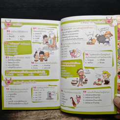 99 คำถามเด็ด พิชิตคะแนนประวัติศาสตร์ ล้านนา รูปที่ 10