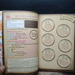 99 คำถามเด็ด พิชิตคะแนนประวัติศาสตร์ 2 อินเดีย รูปที่ 6
