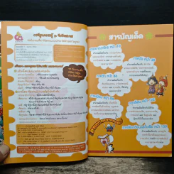 99 คำถามเด็ด พิชิตคะแนนประวัติศาสตร์อยุธยา รูปที่ 6