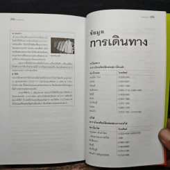 เที่ยวทั่วไทยไปกับนายรอบรู้ ภาคตะวันออก รูปที่ 10