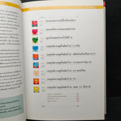 ลดคอเลสเตอรอลใน 12 สัปดาห์ - รีดเดอร์ส ไดเจสท์ รูปที่ 7