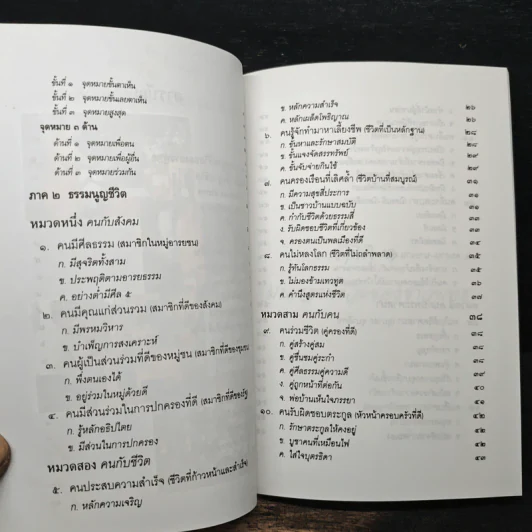 ธรรมนูญชีวิต ฉบับชาวบ้าน (อนุสรณ์งานพระราชทานเพลิงศพ พระอธิการทวีศักดิ์ กตปุญโญ) รูปที่ 11