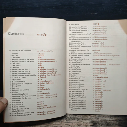 Oxford Picture Dictionary พจนานุกรมรูปภาพออกซฟอร์ด อังกฤษ-ไทย/ไทย-อังกฤษ รูปที่ 6