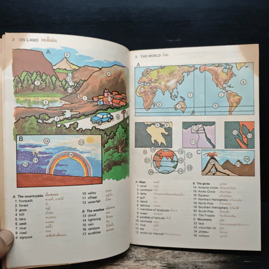 Oxford Picture Dictionary พจนานุกรมรูปภาพออกซฟอร์ด อังกฤษ-ไทย/ไทย-อังกฤษ รูปที่ 9