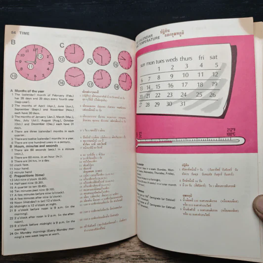 Oxford Picture Dictionary พจนานุกรมรูปภาพออกซฟอร์ด อังกฤษ-ไทย/ไทย-อังกฤษ รูปที่ 10