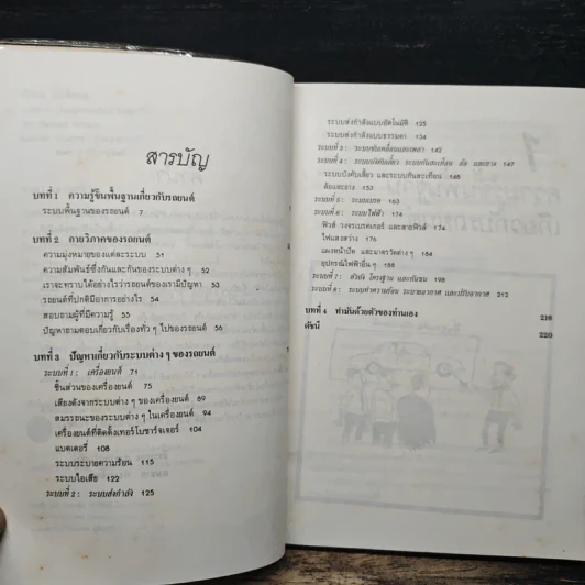 รักรถเข้าใจรถ พร้อมตอบปัญหาที่เรามักจะถามช่างอยู่บ่อยๆ - แซมมูเอล วอลกอฟ, ธีระยุทธ สุวรรณประทีป รูปที่ 7