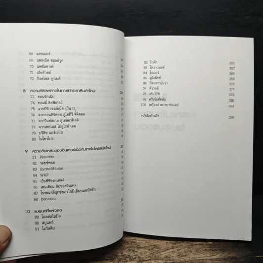 100 แบรนด์ล้มดัง - Matt Haig รูปที่ 9