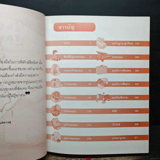 รู้กฎหมายรักษาสิทธิ - รีดเดอร์ส ไดเจสท์ รูปที่ 7