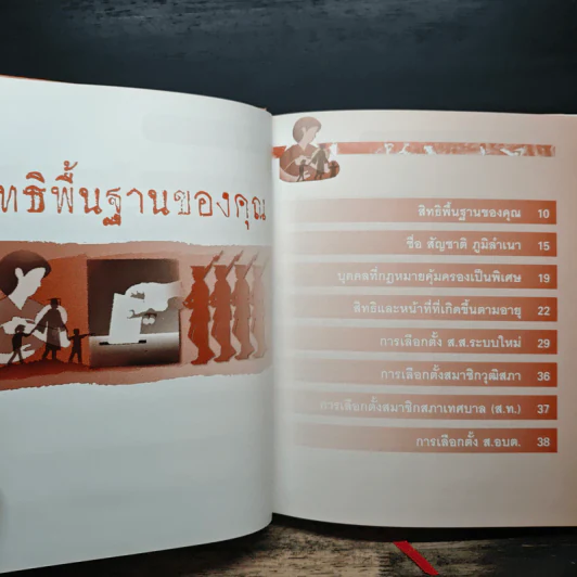 รู้กฎหมายรักษาสิทธิ - รีดเดอร์ส ไดเจสท์ รูปที่ 8