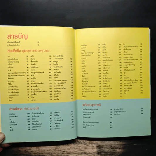 1,001 ตำรับยาใกล้ตัว รักษาโรคด้วยตนเอง - Reader's Digest รีดเดอร์สไดเจสท์ รูปที่ 7