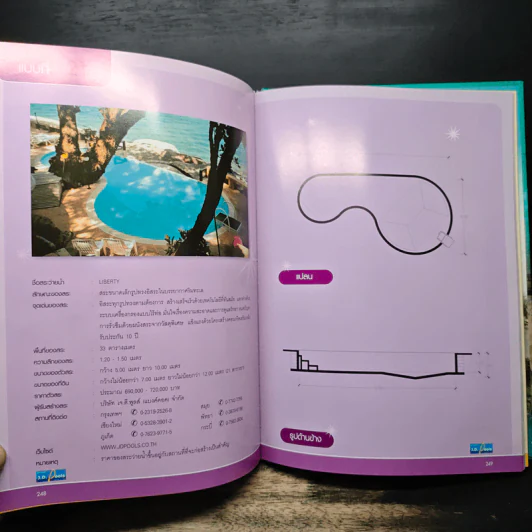 รวม 120 แบบบ้านสวย เล่มพิเศษ รูปที่ 9