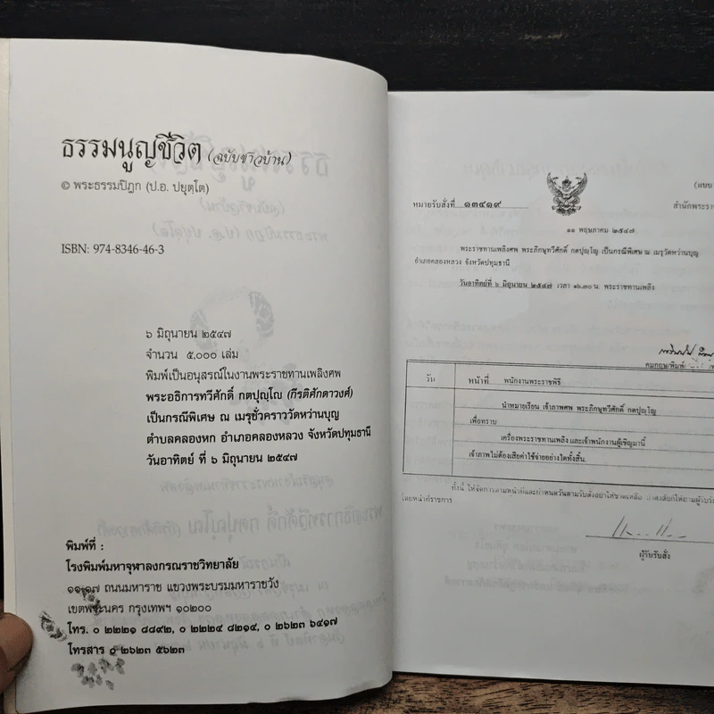 ธรรมนูญชีวิต ฉบับชาวบ้าน (อนุสรณ์งานพระราชทานเพลิงศพ พระอธิการทวีศักดิ์ กตปุญโญ) รูปที่ 6