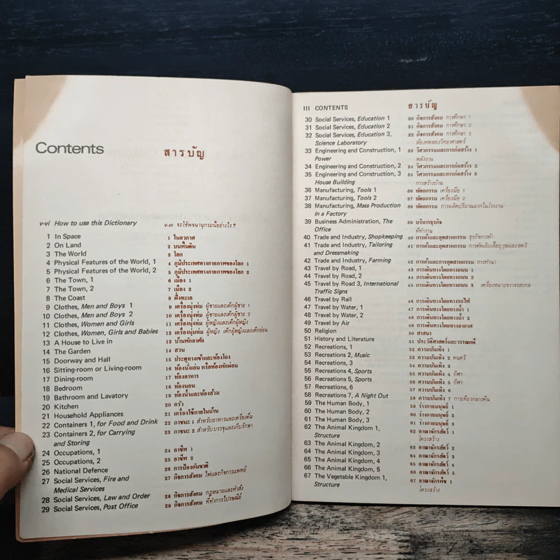 Oxford Picture Dictionary พจนานุกรมรูปภาพออกซฟอร์ด อังกฤษ-ไทย/ไทย-อังกฤษ รูปที่ 6