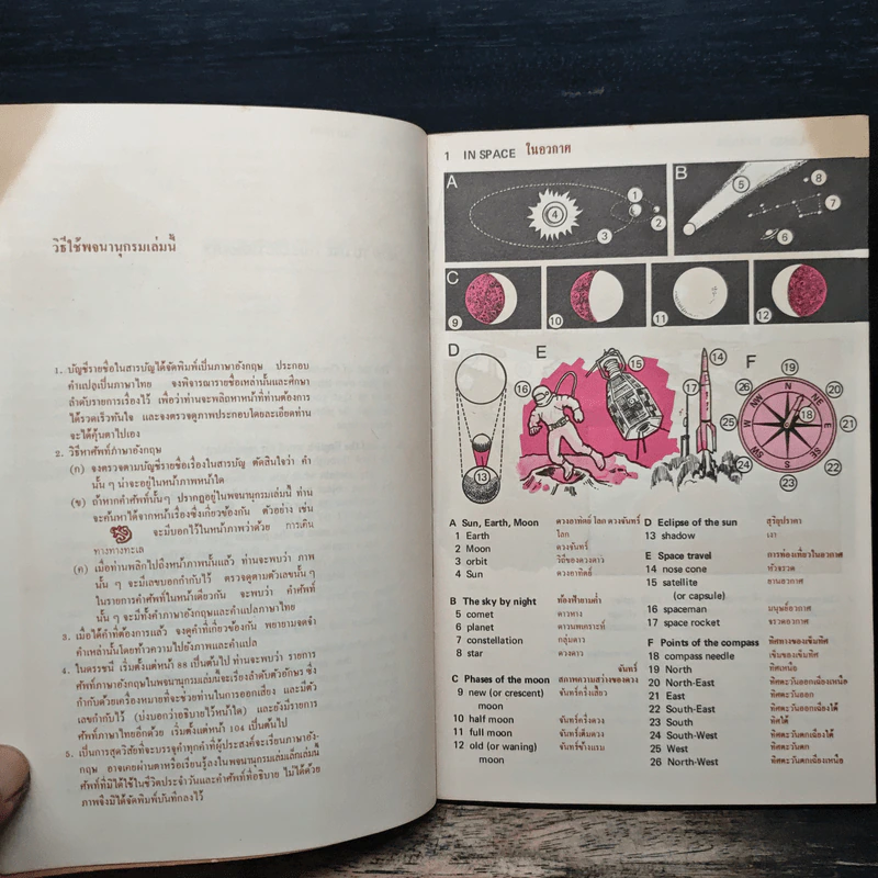 Oxford Picture Dictionary พจนานุกรมรูปภาพออกซฟอร์ด อังกฤษ-ไทย/ไทย-อังกฤษ รูปที่ 8