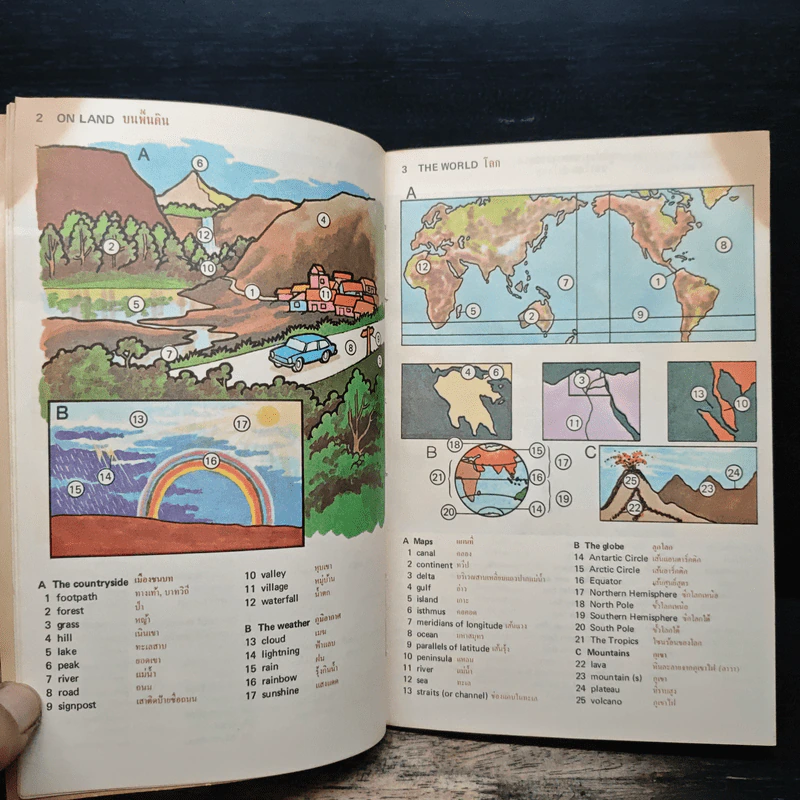 Oxford Picture Dictionary พจนานุกรมรูปภาพออกซฟอร์ด อังกฤษ-ไทย/ไทย-อังกฤษ รูปที่ 9