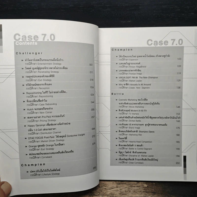 Case Study 7.0 The Name of The Game - ธันยวัชร์ ไชยตระกูลชัย รูปที่ 7