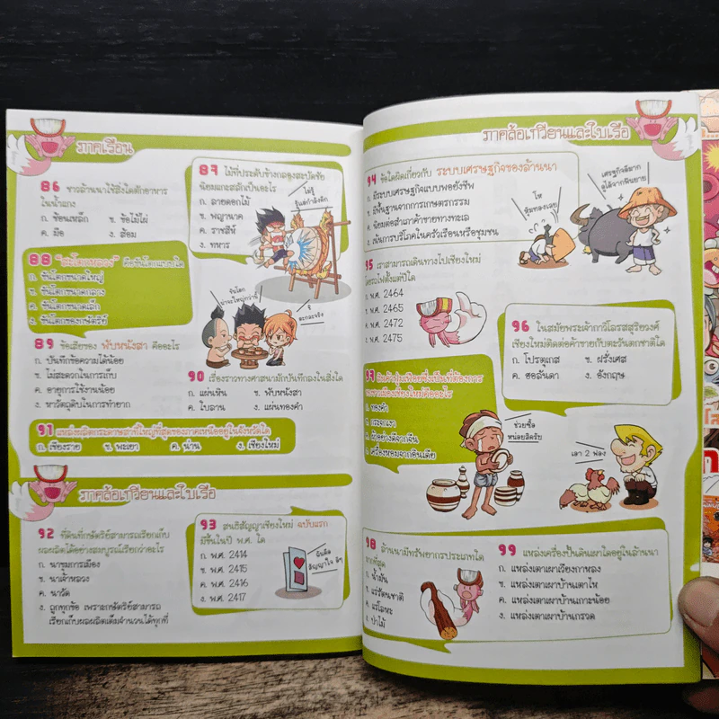 99 คำถามเด็ด พิชิตคะแนนประวัติศาสตร์ ล้านนา รูปที่ 10