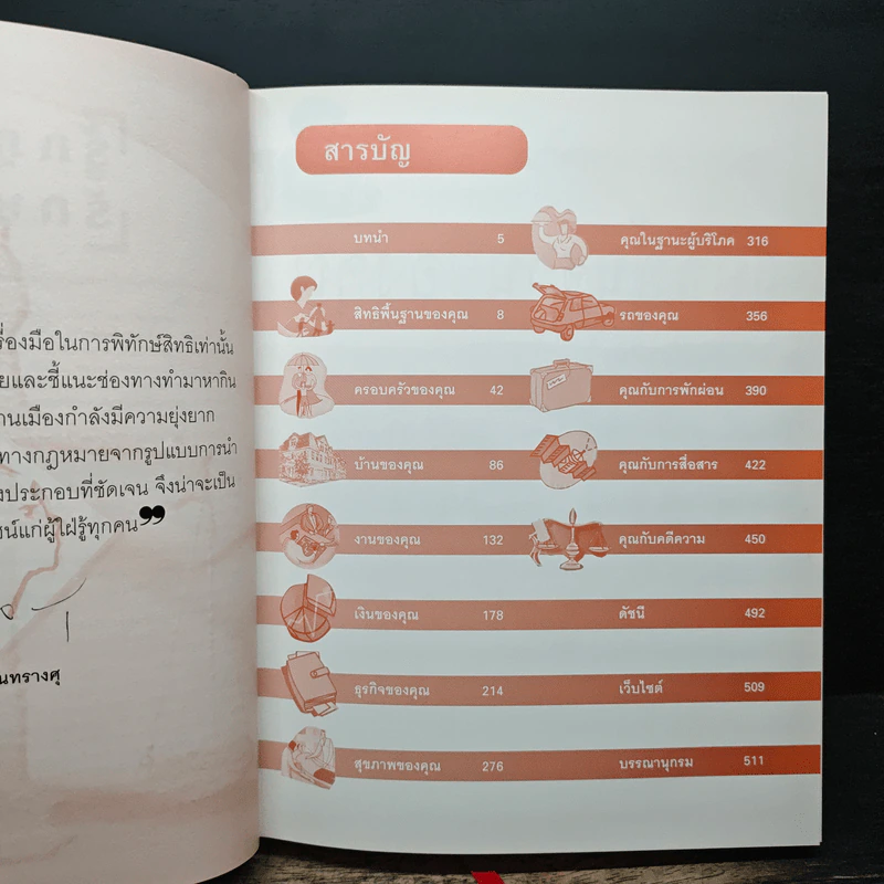 รู้กฎหมายรักษาสิทธิ - รีดเดอร์ส ไดเจสท์ รูปที่ 7