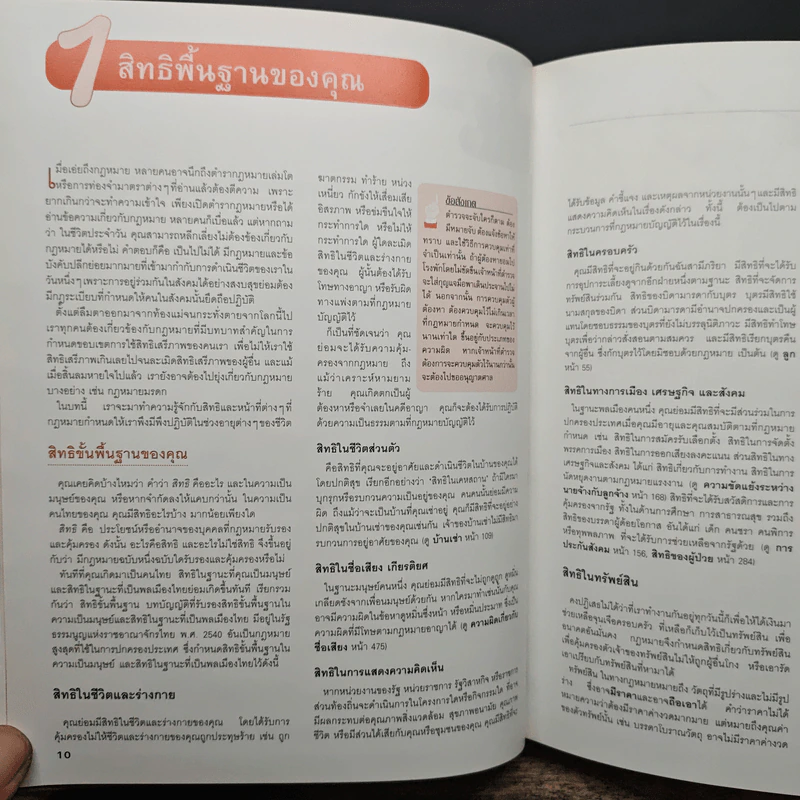 รู้กฎหมายรักษาสิทธิ - รีดเดอร์ส ไดเจสท์ รูปที่ 9