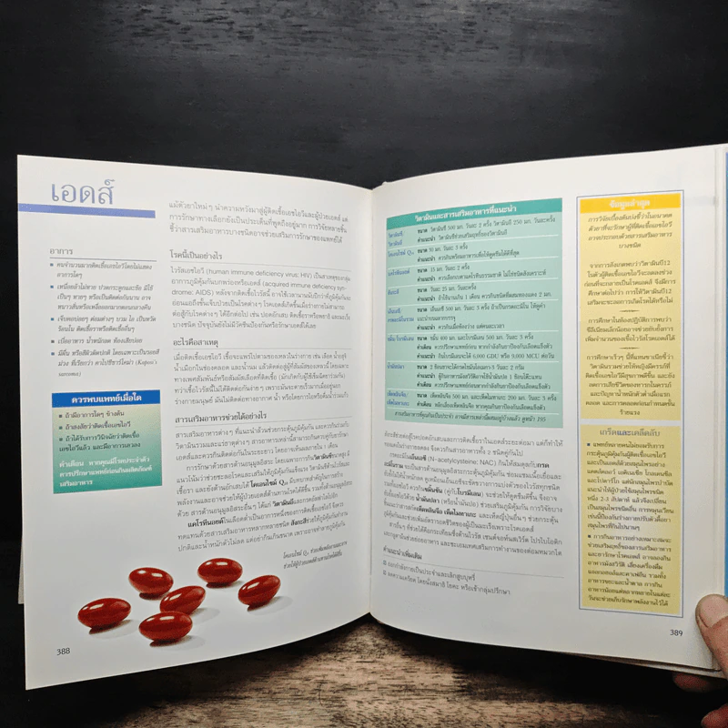 คู่มือฉลาดใช้ วิตามิน แร่ธาตุ และสมุนไพร - Reader's Digest รีดเดอร์สไดเจสท์ รูปที่ 12