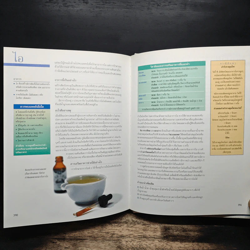 คู่มือฉลาดใช้ วิตามิน แร่ธาตุ และสมุนไพร - Reader's Digest รีดเดอร์สไดเจสท์ รูปที่ 13