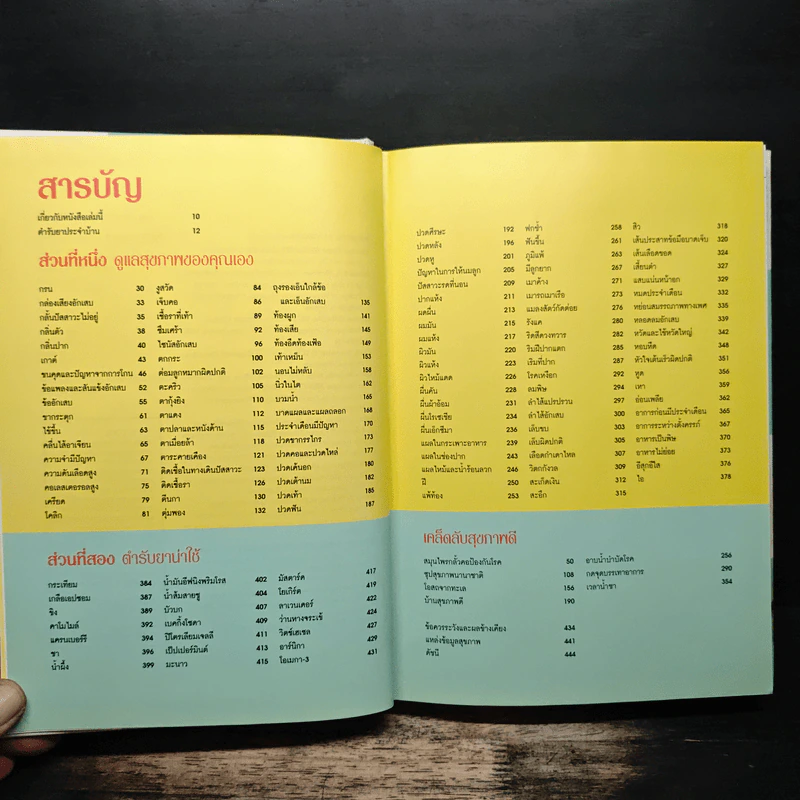 1,001 ตำรับยาใกล้ตัว รักษาโรคด้วยตนเอง - Reader's Digest รีดเดอร์สไดเจสท์ รูปที่ 7