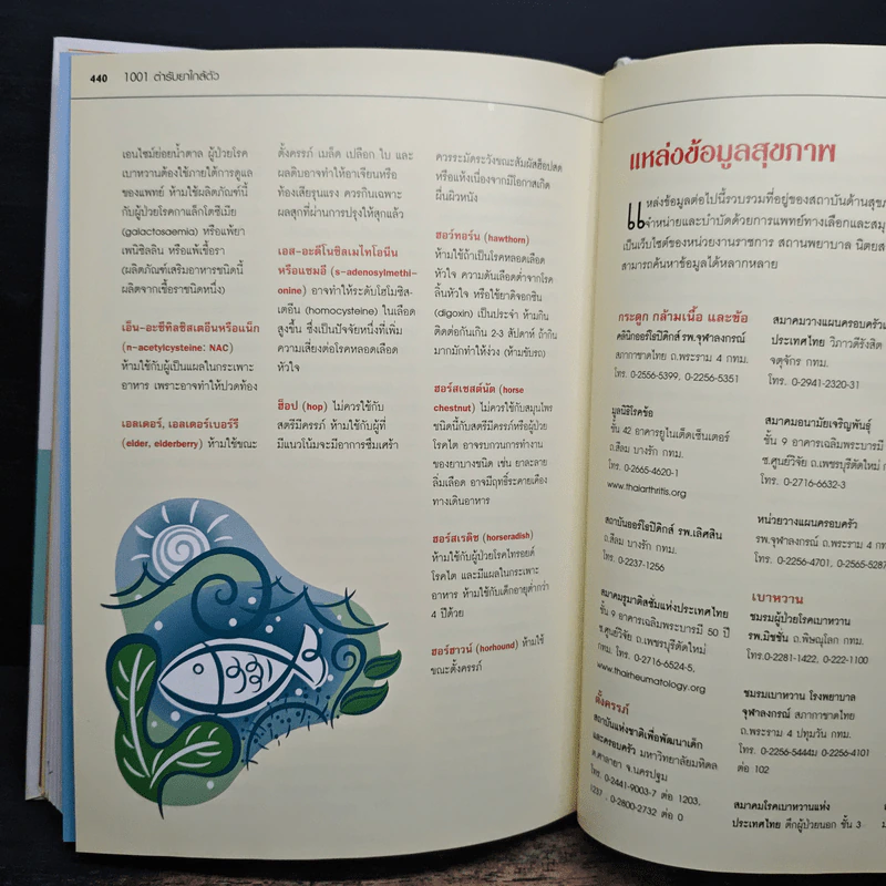 1,001 ตำรับยาใกล้ตัว รักษาโรคด้วยตนเอง - Reader's Digest รีดเดอร์สไดเจสท์ รูปที่ 10